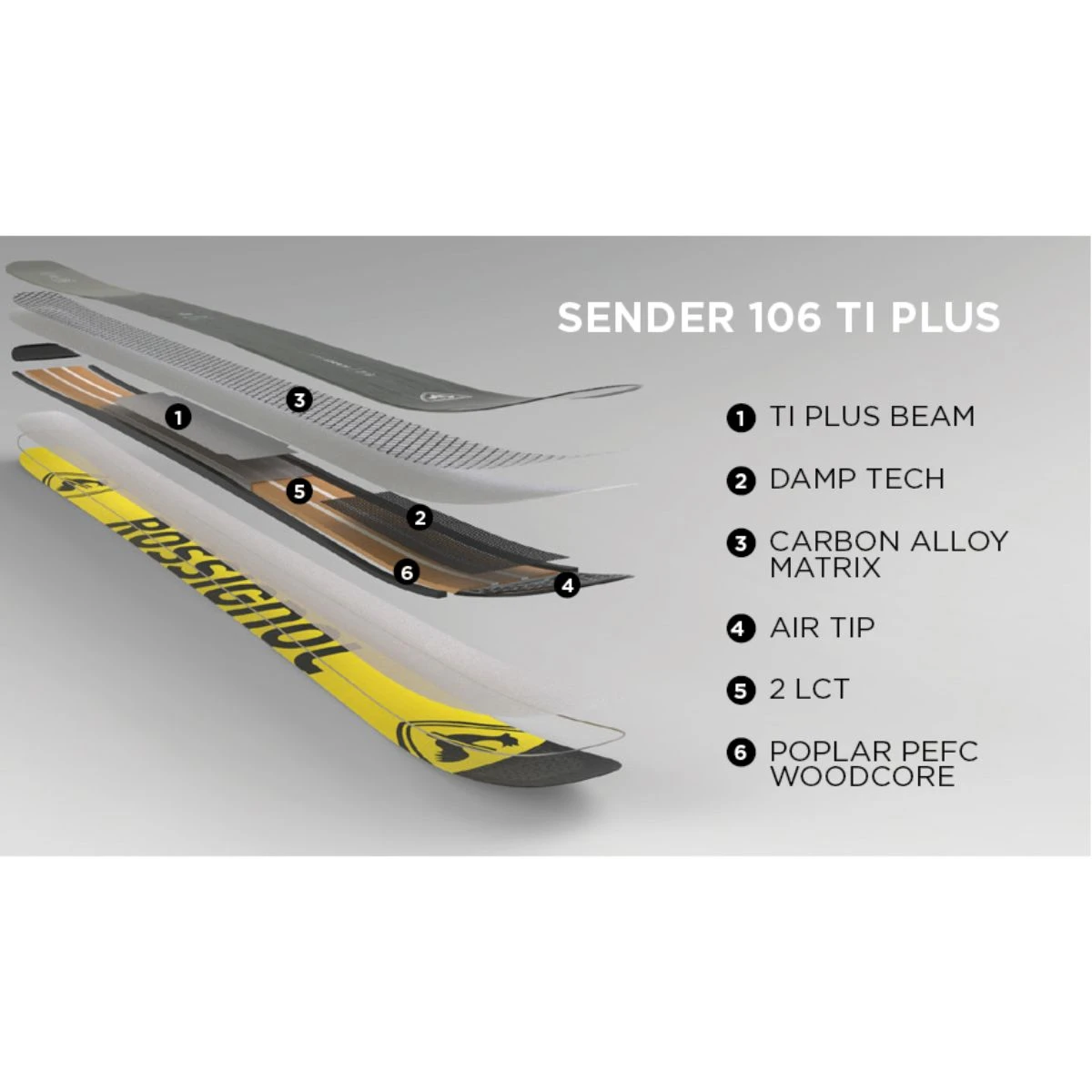 Rossignol Sender 106 Ti Skis 7 Rossignol Sender 106 Ti Skis - Image 5